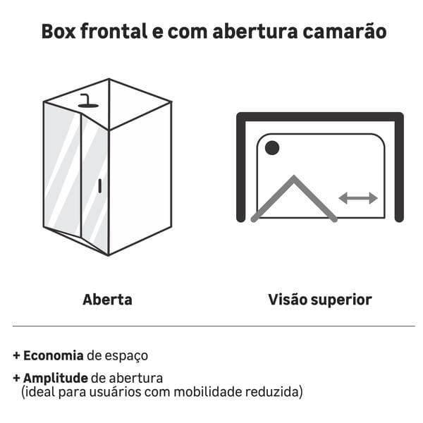Box para Banheiro 90x185cm Vidro Incolor Frontal Camarão 2 Folhas Preto Speed Temper